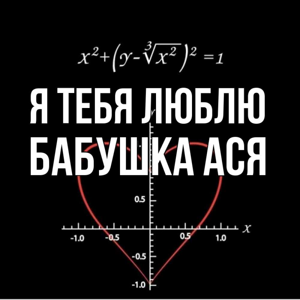 Открытка на каждый день с именем, Бабушка-Ася Я тебя люблю сердечная формула Прикольная открытка с пожеланием онлайн скачать бесплатно 