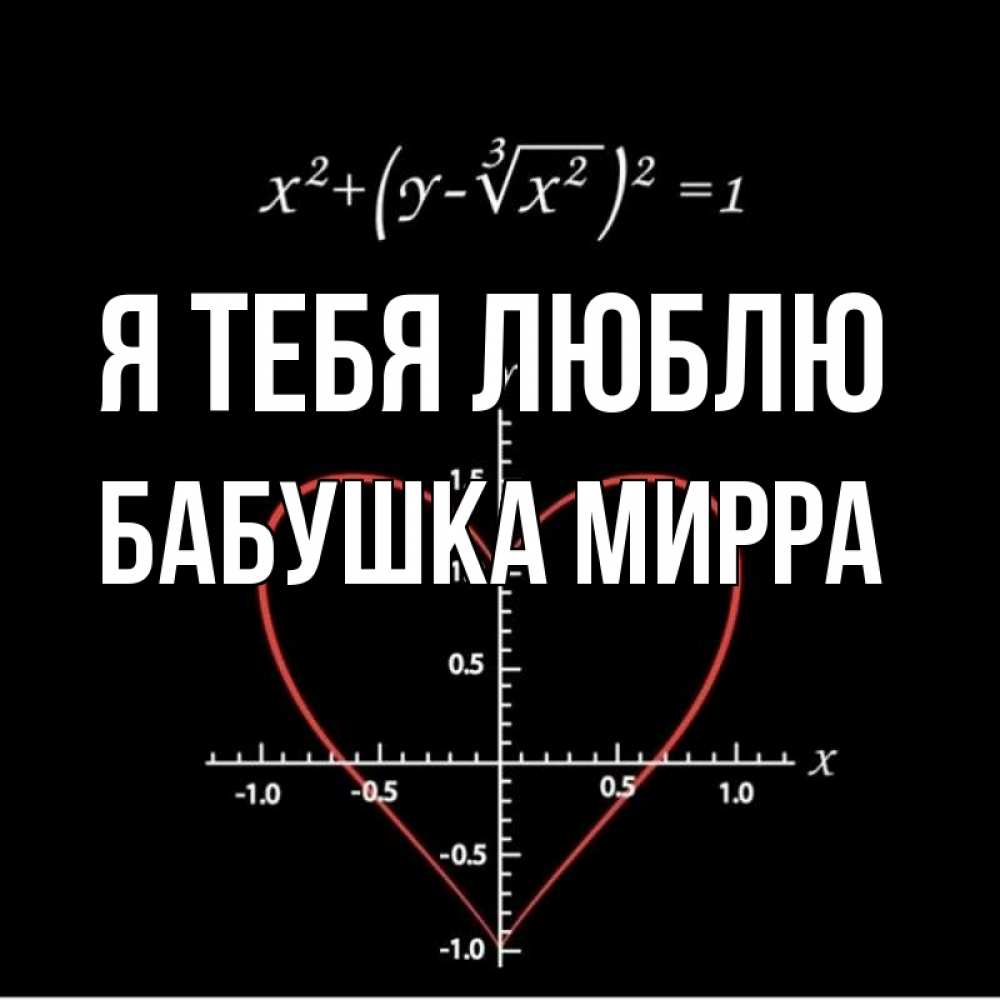 Открытка на каждый день с именем, Бабушка-Мирра Я тебя люблю сердечная формула Прикольная открытка с пожеланием онлайн скачать бесплатно 