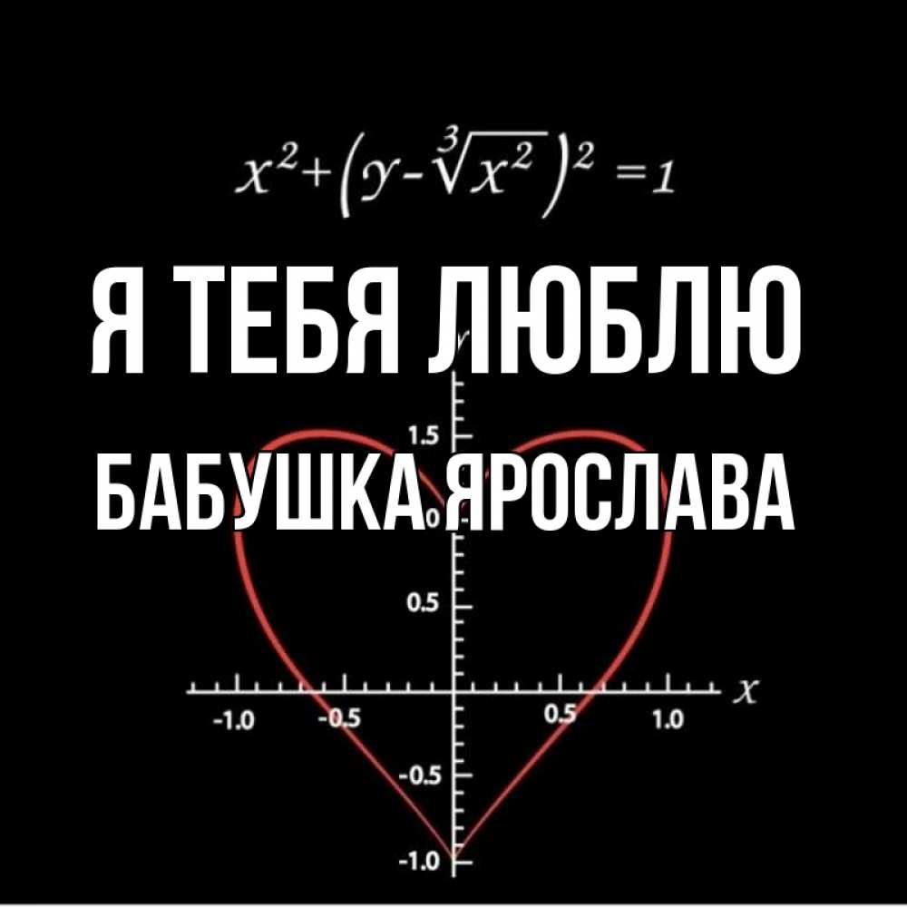 Открытка на каждый день с именем, Бабушка-Ярослава Я тебя люблю сердечная формула Прикольная открытка с пожеланием онлайн скачать бесплатно 