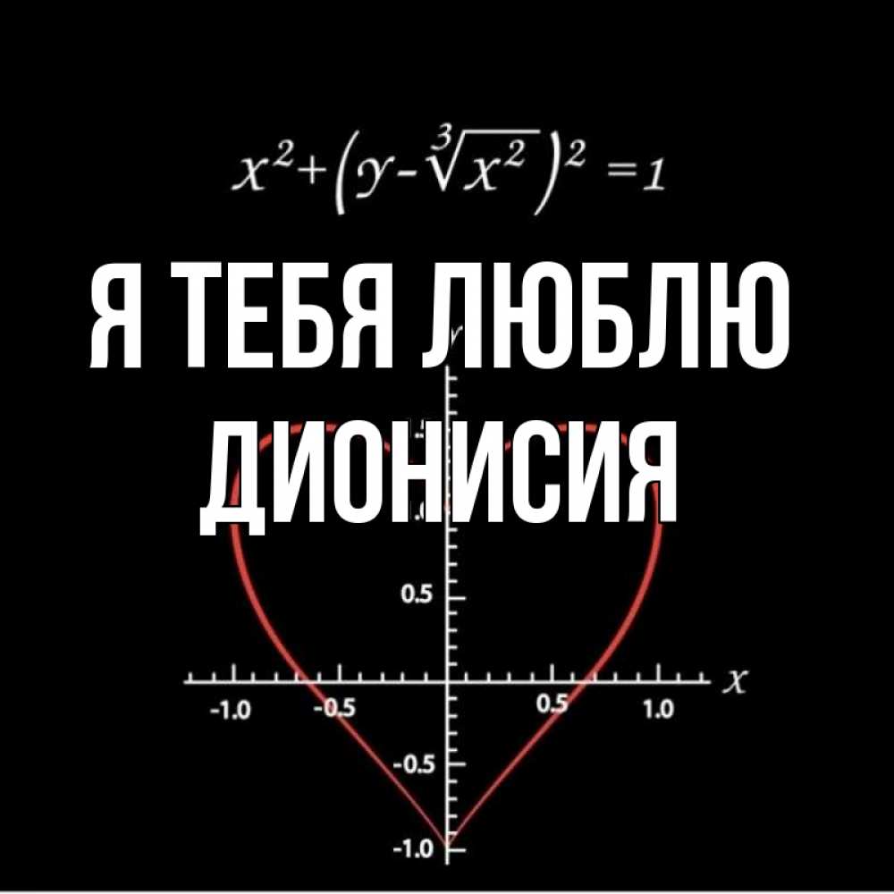 Открытка на каждый день с именем, Дионисия Я тебя люблю сердечная формула Прикольная открытка с пожеланием онлайн скачать бесплатно 