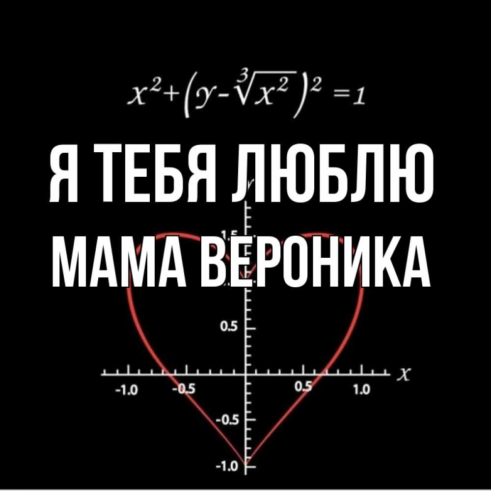 Открытка на каждый день с именем, Мама-Вероника Я тебя люблю сердечная формула Прикольная открытка с пожеланием онлайн скачать бесплатно 