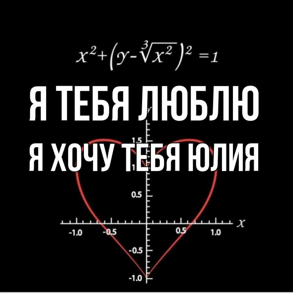 Открытка на каждый день с именем, Я-хочу-тебя-Юлия Я тебя люблю сердечная формула Прикольная открытка с пожеланием онлайн скачать бесплатно 