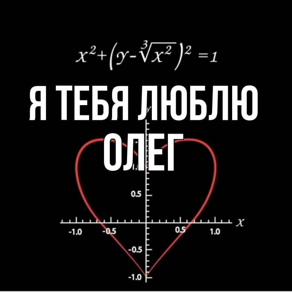 Открытка на каждый день с именем, Олег Я тебя люблю сердечная формула Прикольная открытка с пожеланием онлайн скачать бесплатно 