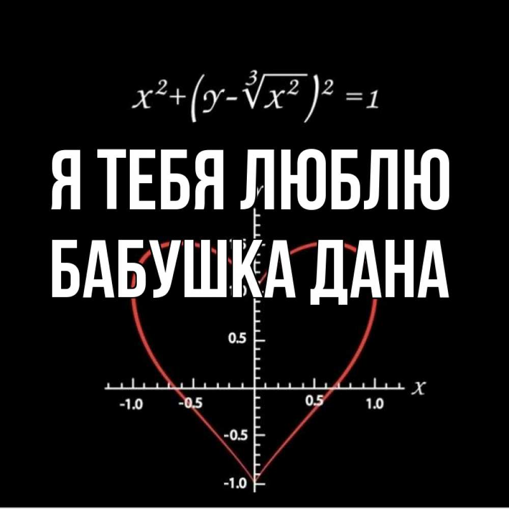 Открытка на каждый день с именем, Бабушка-Дана Я тебя люблю сердечная формула Прикольная открытка с пожеланием онлайн скачать бесплатно 