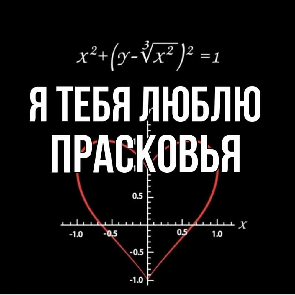 Открытка на каждый день с именем, Прасковья Я тебя люблю сердечная формула Прикольная открытка с пожеланием онлайн скачать бесплатно 