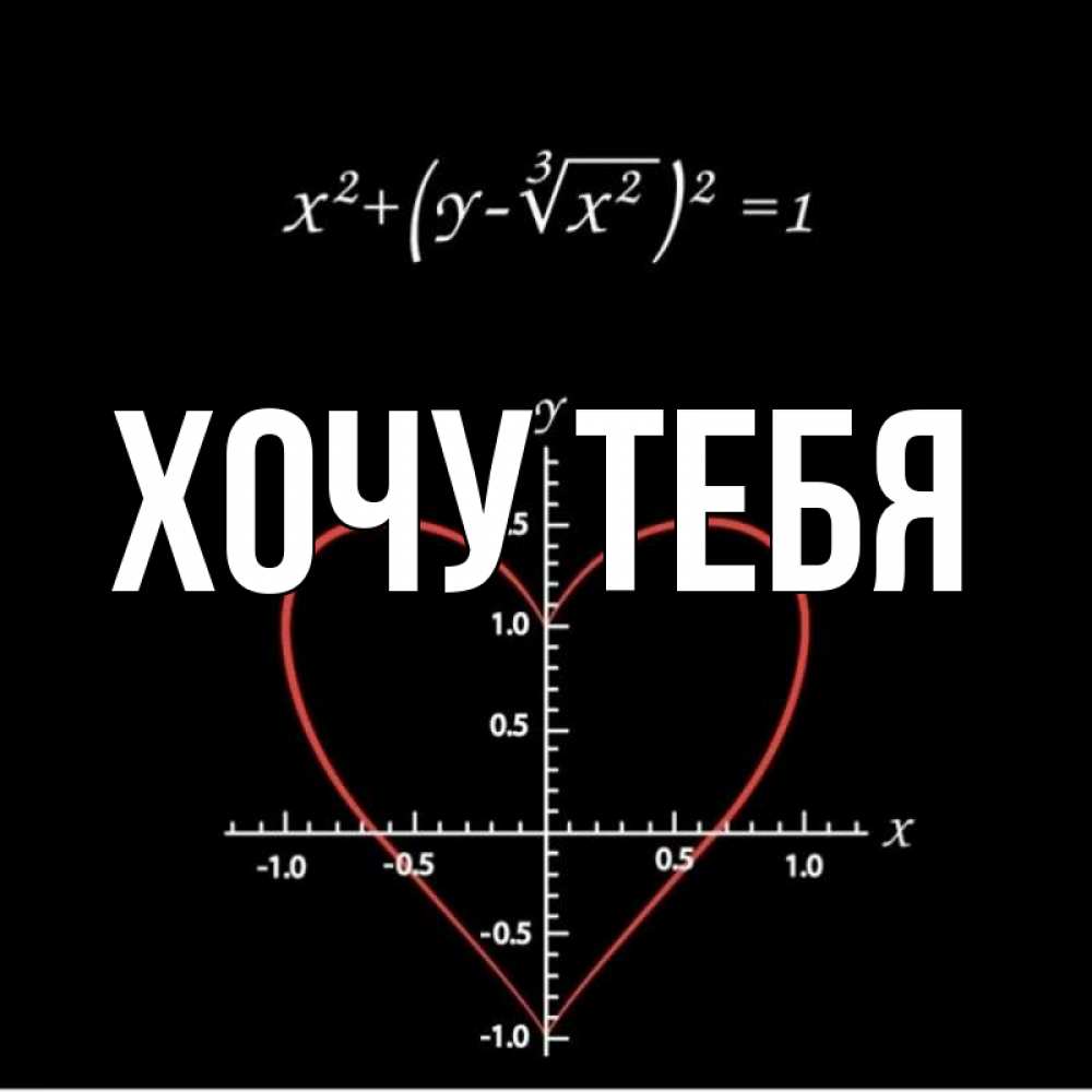 Открытка на каждый день с именем, Хочу-тебя Главная сердечная формула Прикольная открытка с пожеланием онлайн скачать бесплатно 