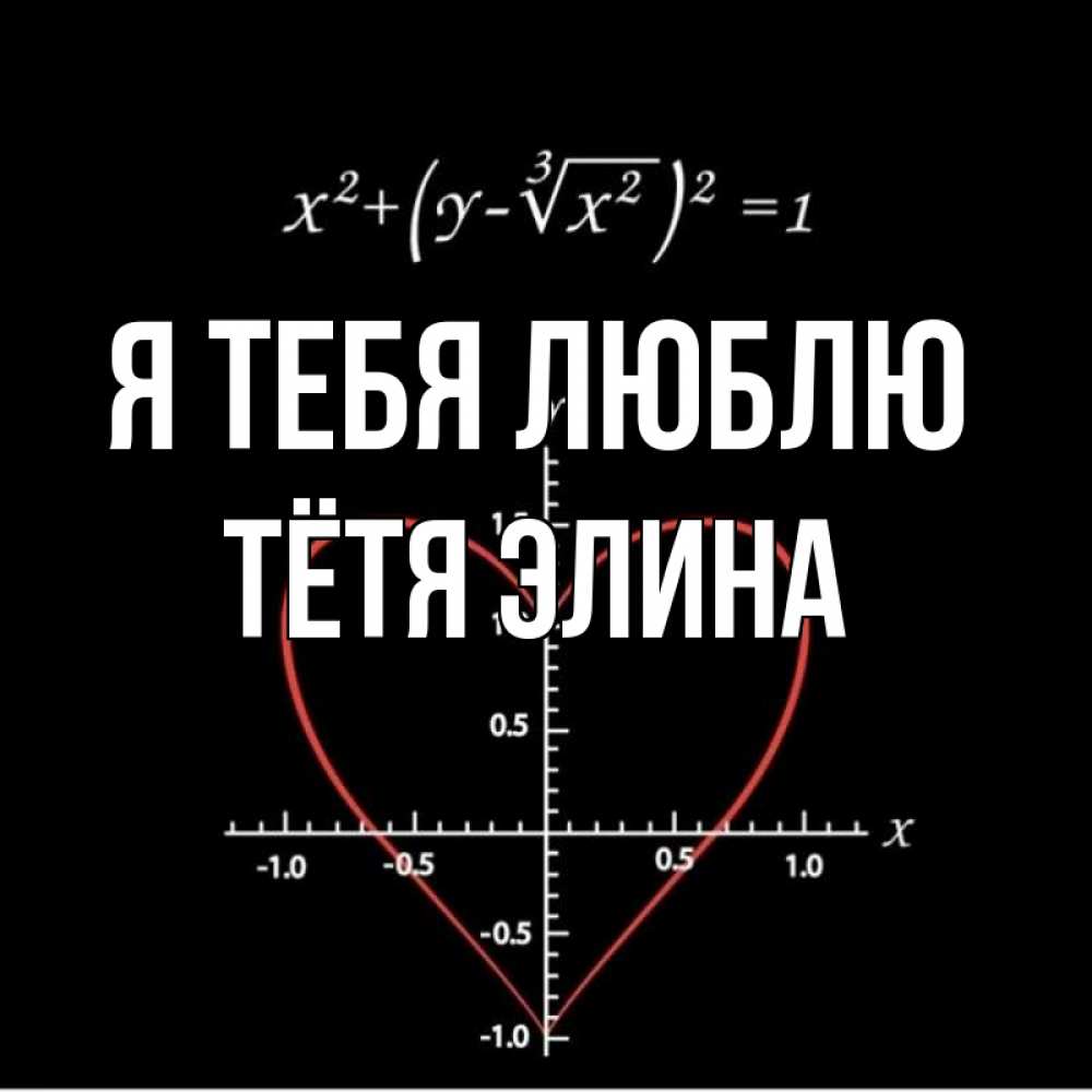 Открытка на каждый день с именем, Тётя-Элина Я тебя люблю сердечная формула Прикольная открытка с пожеланием онлайн скачать бесплатно 