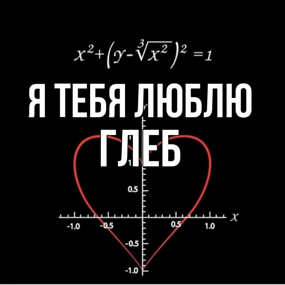 Открытка на каждый день с именем, Глеб Я тебя люблю сердечная формула Прикольная открытка с пожеланием онлайн скачать бесплатно 