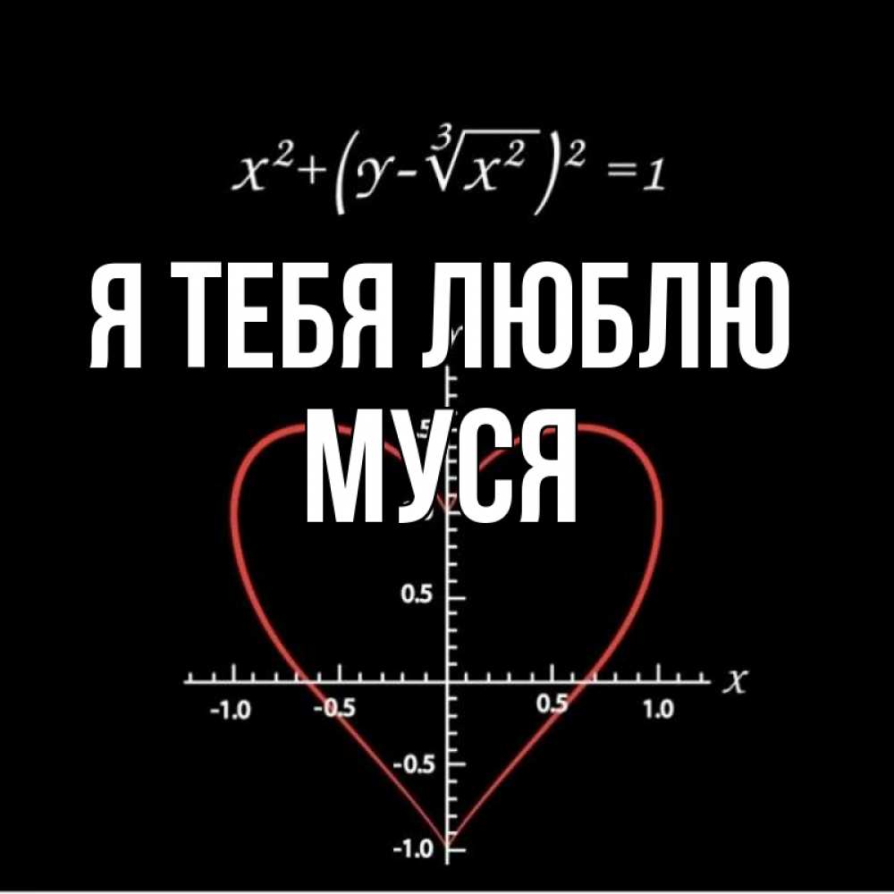 Картинка Я тебя люблю, Муся