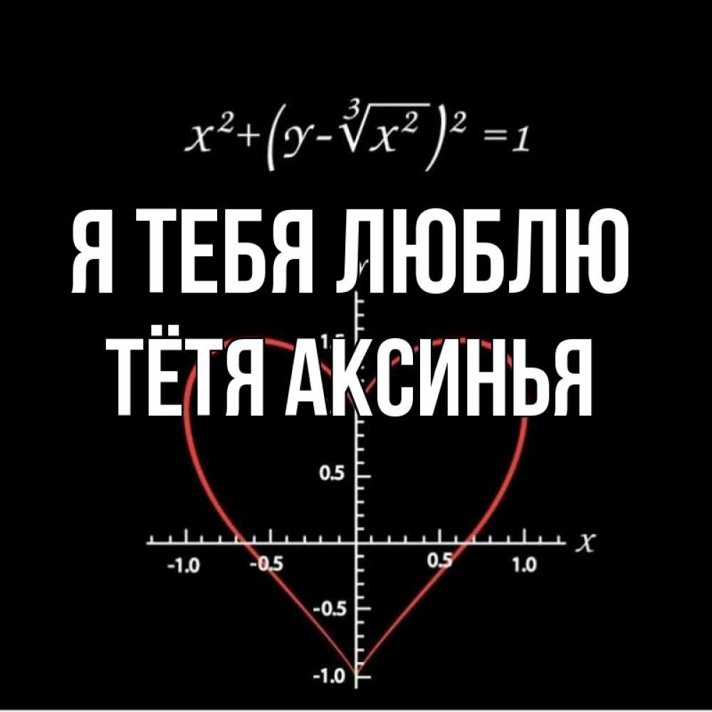 Открытка на каждый день с именем, Тётя-Аксинья Я тебя люблю сердечная формула Прикольная открытка с пожеланием онлайн скачать бесплатно 