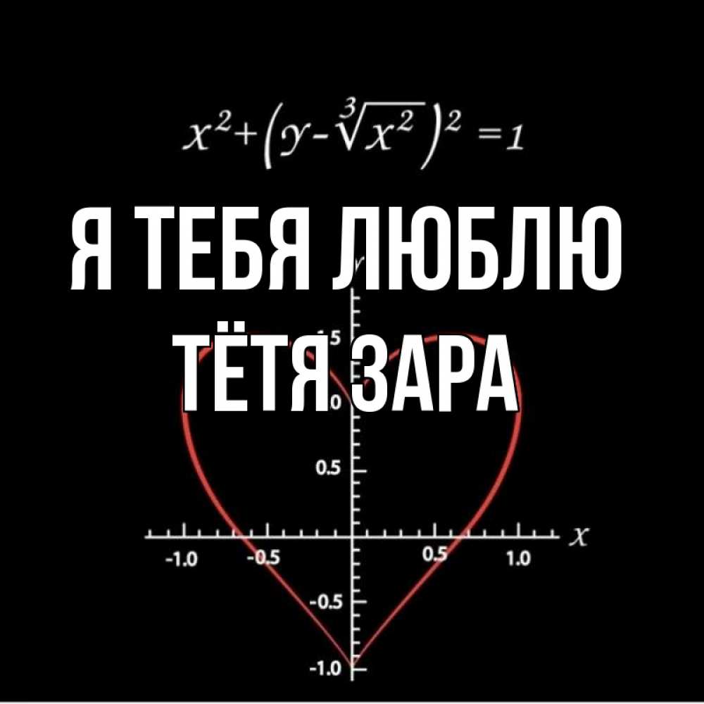 Открытка на каждый день с именем, Тётя-Зара Я тебя люблю сердечная формула Прикольная открытка с пожеланием онлайн скачать бесплатно 