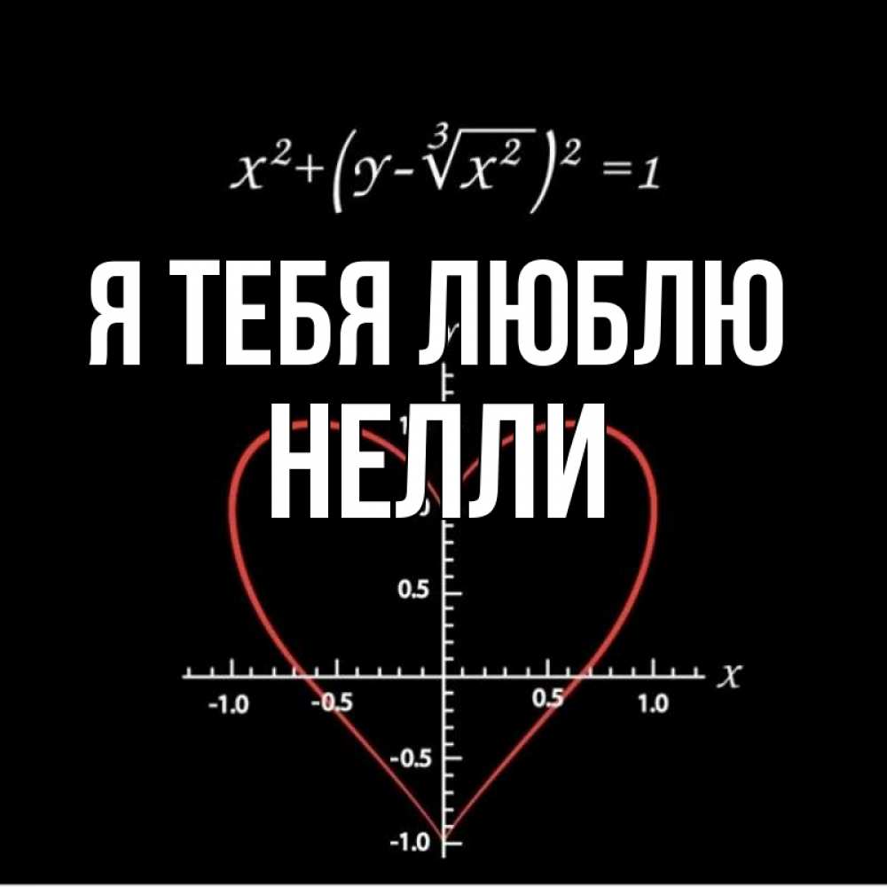 Открытка на каждый день с именем, Нелли Я тебя люблю сердечная формула Прикольная открытка с пожеланием онлайн скачать бесплатно 