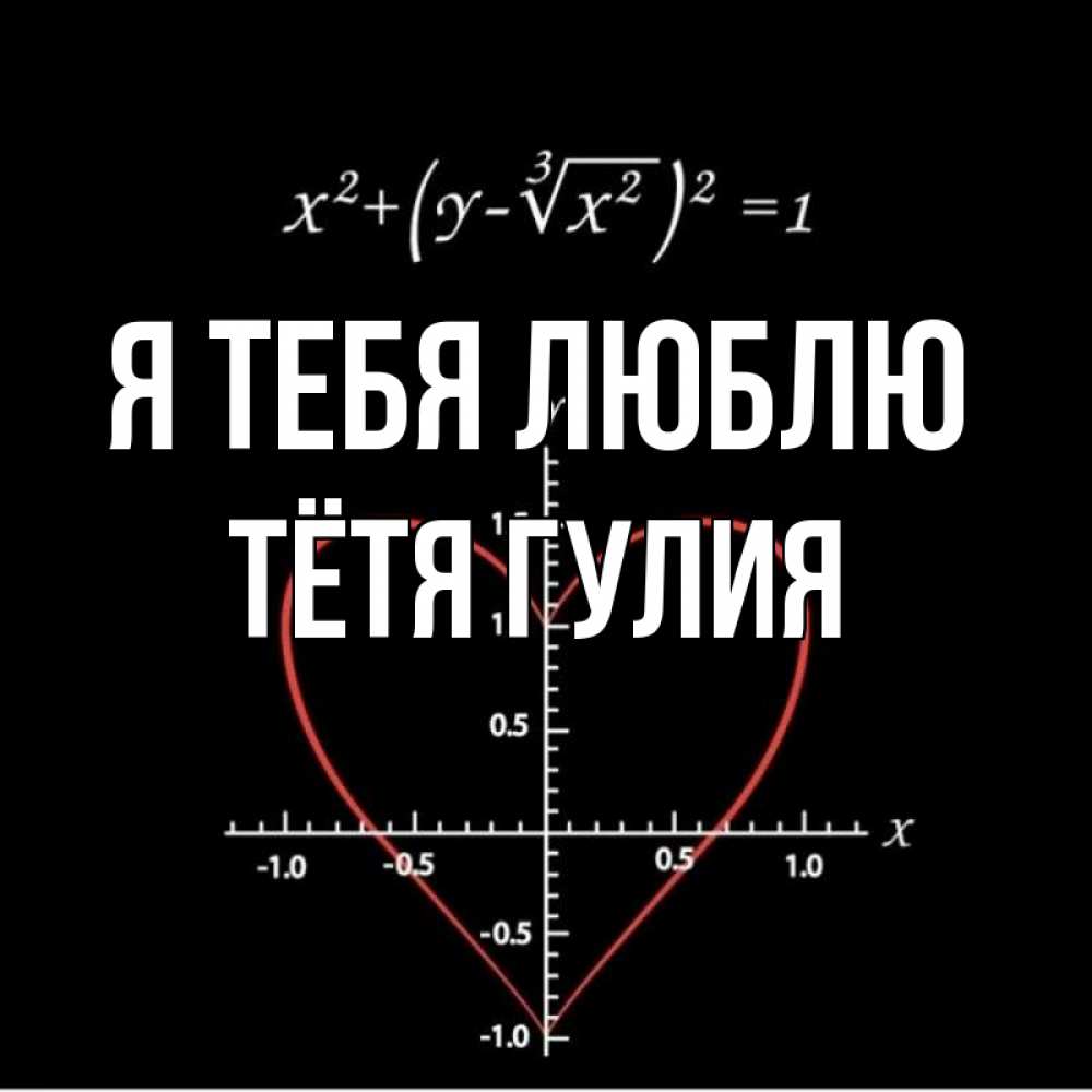 Открытка на каждый день с именем, Тётя-Гулия Я тебя люблю сердечная формула Прикольная открытка с пожеланием онлайн скачать бесплатно 