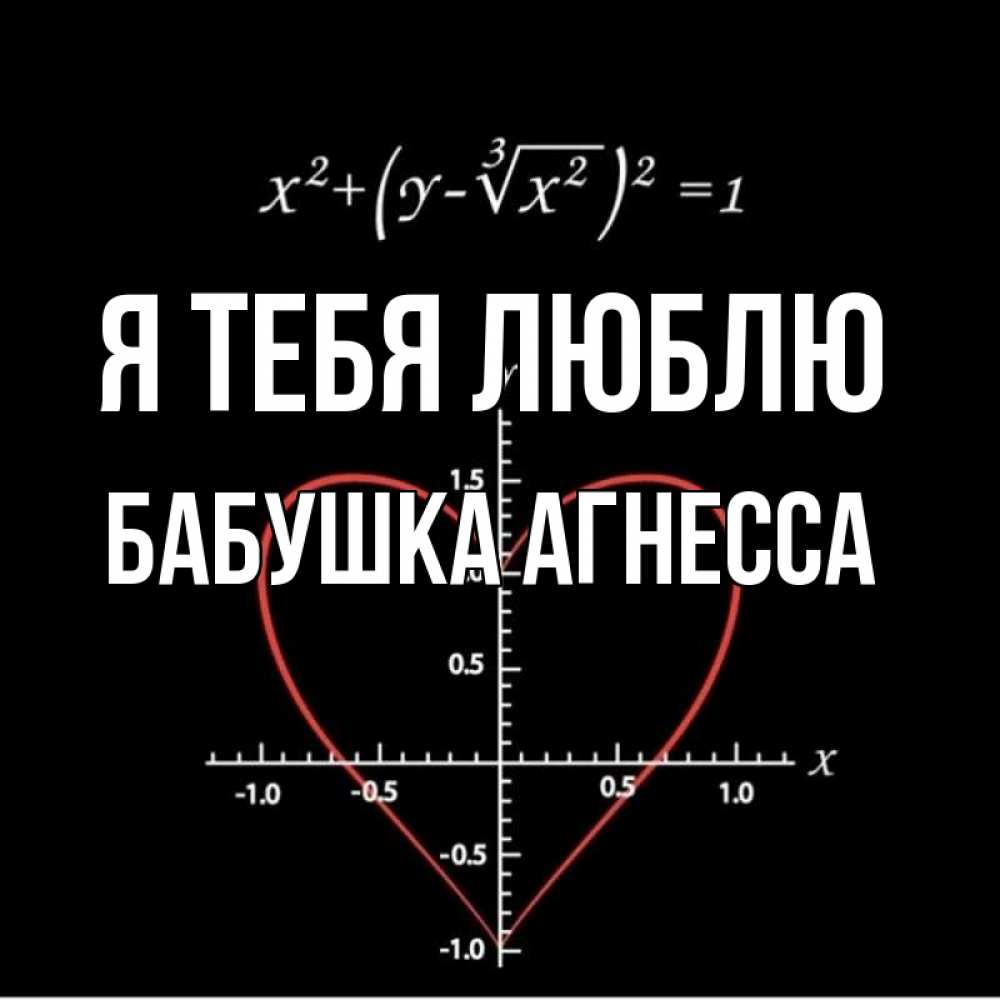 Открытка на каждый день с именем, Бабушка-Агнесса Я тебя люблю сердечная формула Прикольная открытка с пожеланием онлайн скачать бесплатно 