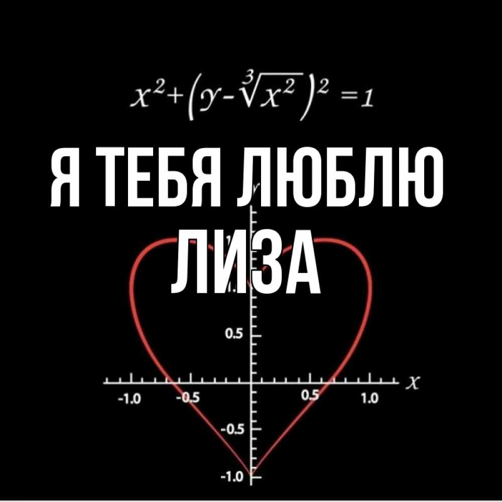 Открытка на каждый день с именем, Лиза Я тебя люблю сердечная формула Прикольная открытка с пожеланием онлайн скачать бесплатно 