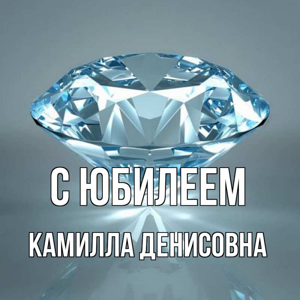 С Днем Рождения Камила Картинки Красивые