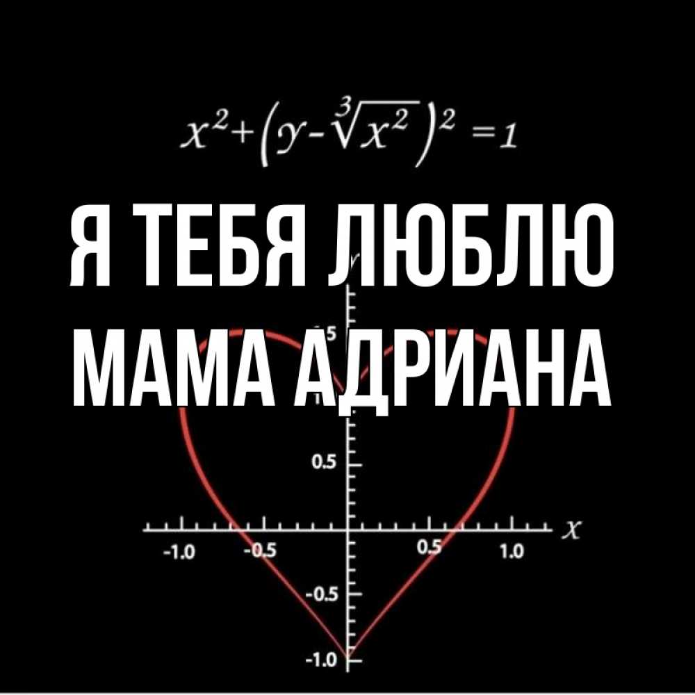 Открытка на каждый день с именем, Мама-Адриана Я тебя люблю сердечная формула Прикольная открытка с пожеланием онлайн скачать бесплатно 
