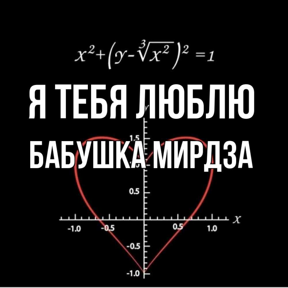 Открытка на каждый день с именем, Бабушка-Мирдза Я тебя люблю сердечная формула Прикольная открытка с пожеланием онлайн скачать бесплатно 