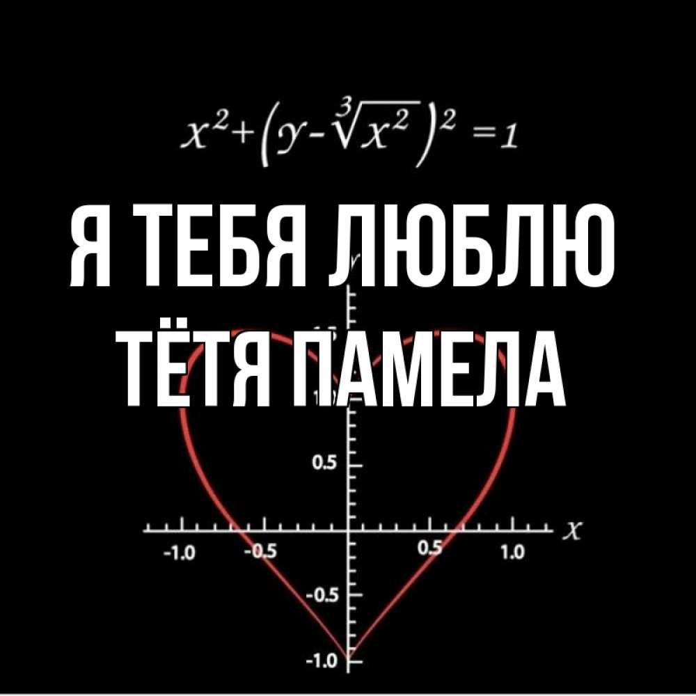 Открытка на каждый день с именем, Тётя-Памела Я тебя люблю сердечная формула Прикольная открытка с пожеланием онлайн скачать бесплатно 