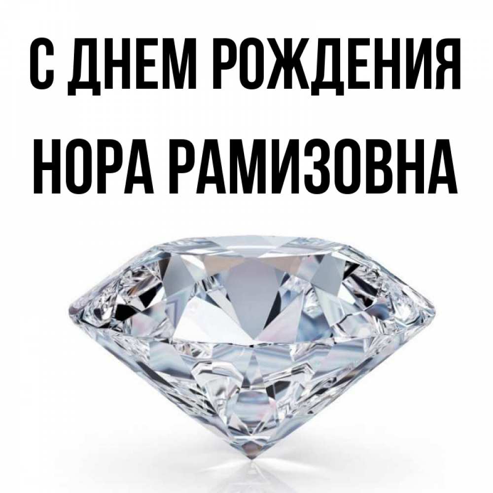 Картинка С днем рождения, Нора Рамизовна