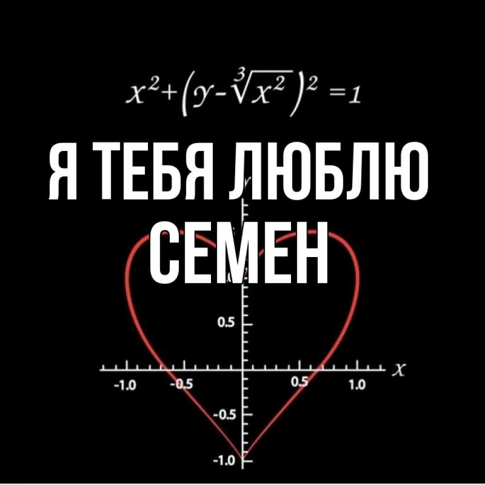 Открытка на каждый день с именем, Семен Я тебя люблю сердечная формула Прикольная открытка с пожеланием онлайн скачать бесплатно 