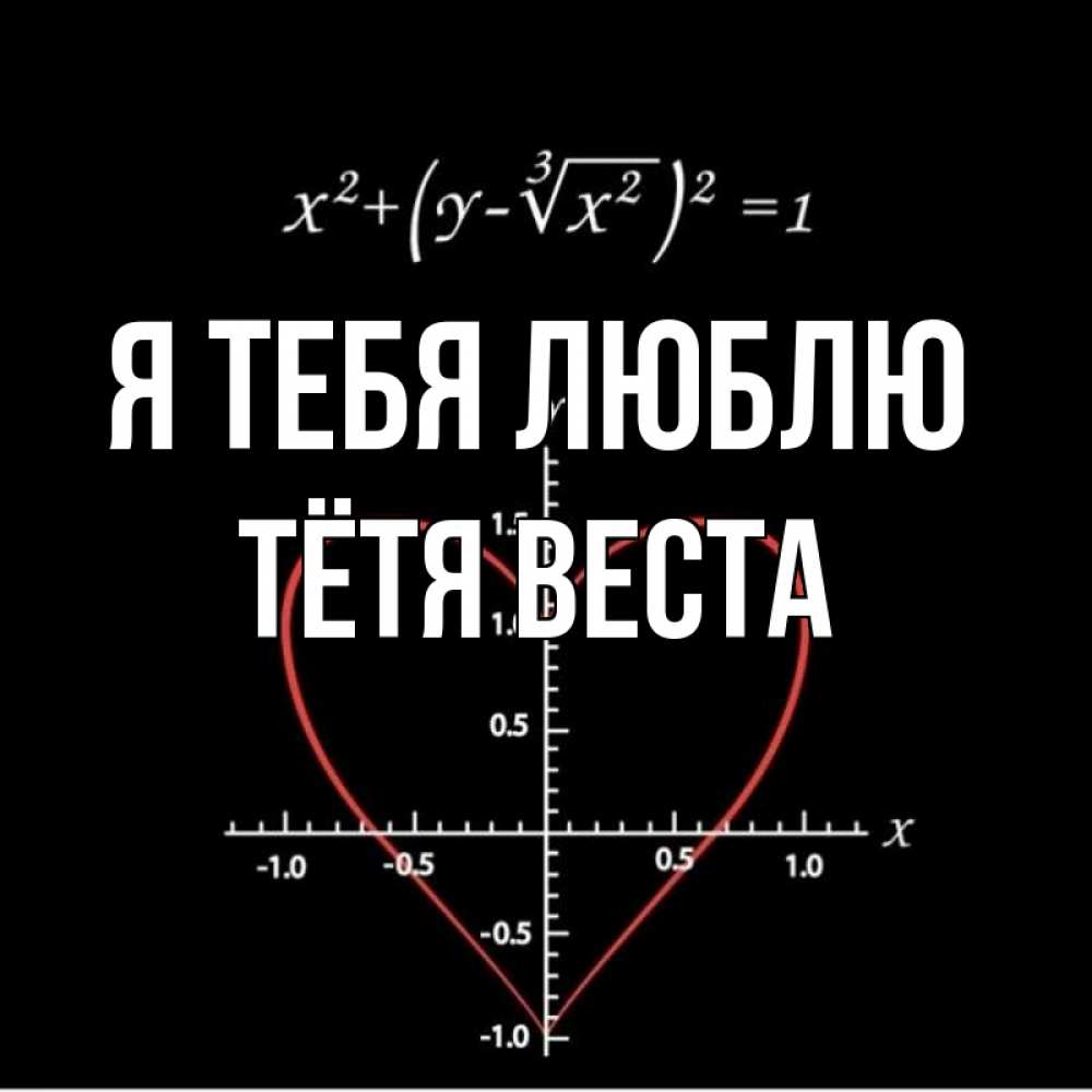 Открытка на каждый день с именем, Тётя-Веста Я тебя люблю сердечная формула Прикольная открытка с пожеланием онлайн скачать бесплатно 