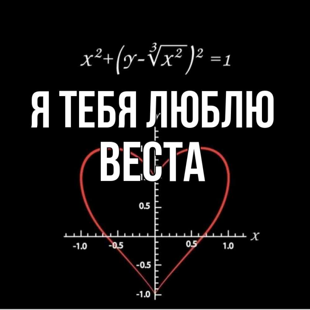 Открытка на каждый день с именем, Веста Я тебя люблю сердечная формула Прикольная открытка с пожеланием онлайн скачать бесплатно 
