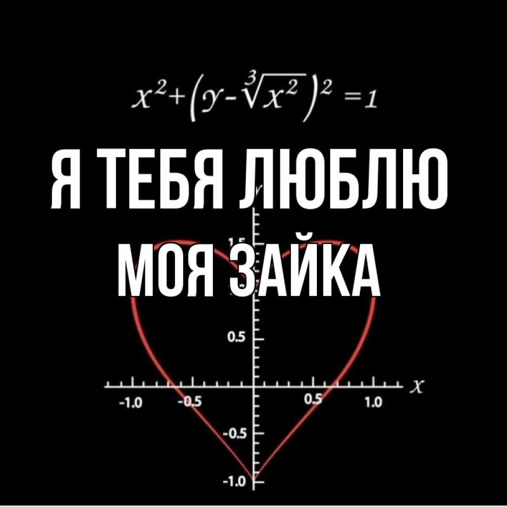 Открытка на каждый день с именем, моя-зайка Я тебя люблю сердечная формула Прикольная открытка с пожеланием онлайн скачать бесплатно 