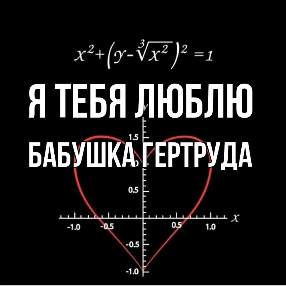 Открытка на каждый день с именем, Бабушка-Гертруда Я тебя люблю сердечная формула Прикольная открытка с пожеланием онлайн скачать бесплатно 