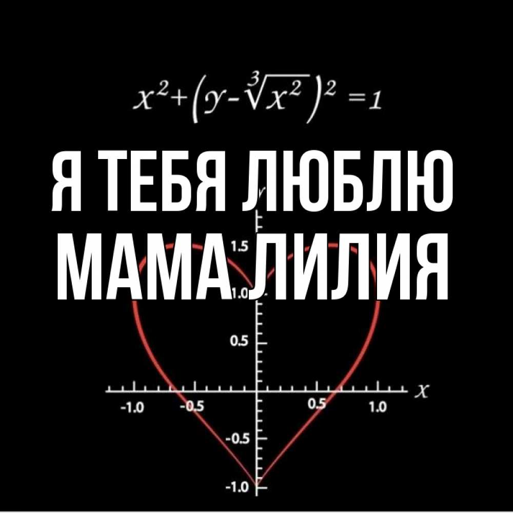 Открытка на каждый день с именем, Мама-Лилия Я тебя люблю сердечная формула Прикольная открытка с пожеланием онлайн скачать бесплатно 