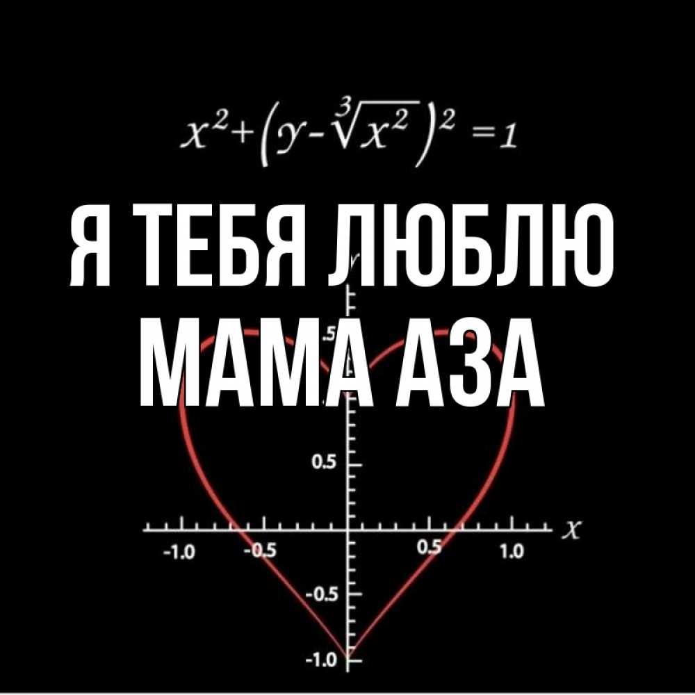 Открытка на каждый день с именем, Мама-Аза Я тебя люблю сердечная формула Прикольная открытка с пожеланием онлайн скачать бесплатно 