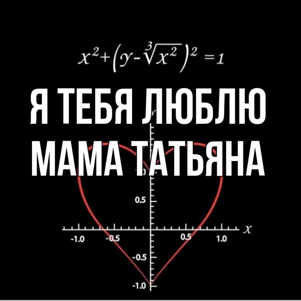 Открытка на каждый день с именем, Мама-Татьяна Я тебя люблю сердечная формула Прикольная открытка с пожеланием онлайн скачать бесплатно 