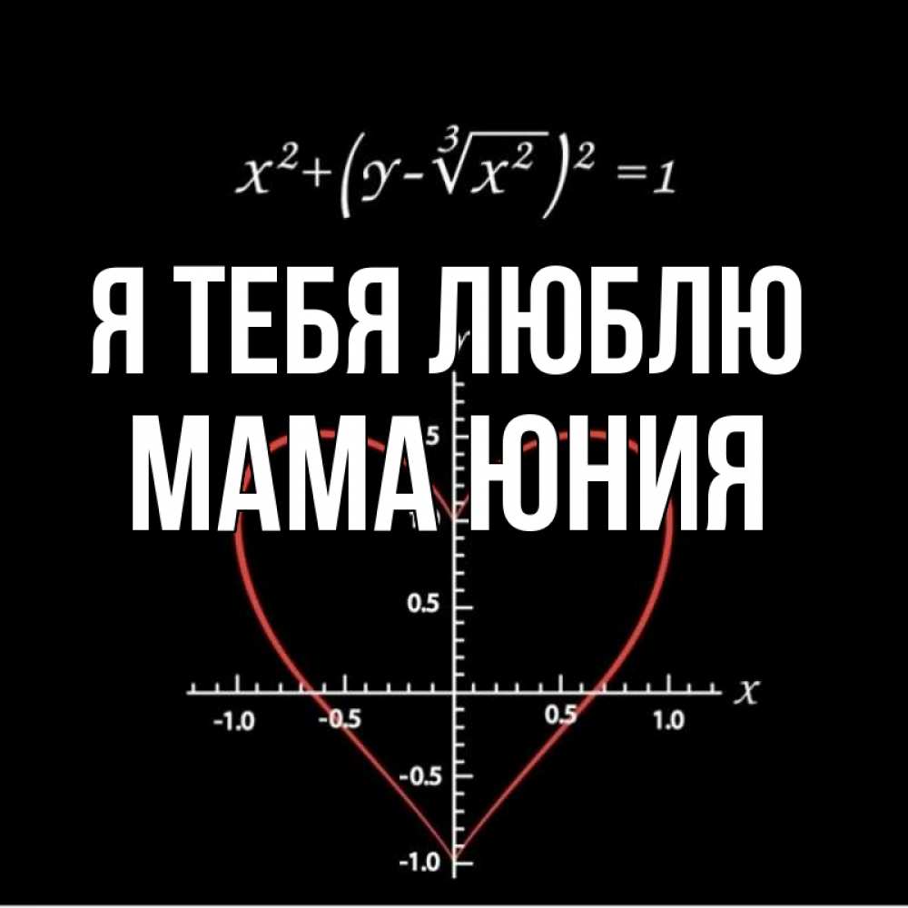 Открытка на каждый день с именем, Мама-Юния Я тебя люблю сердечная формула Прикольная открытка с пожеланием онлайн скачать бесплатно 
