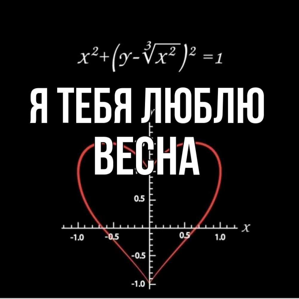 Открытка на каждый день с именем, Весна Я тебя люблю сердечная формула Прикольная открытка с пожеланием онлайн скачать бесплатно 