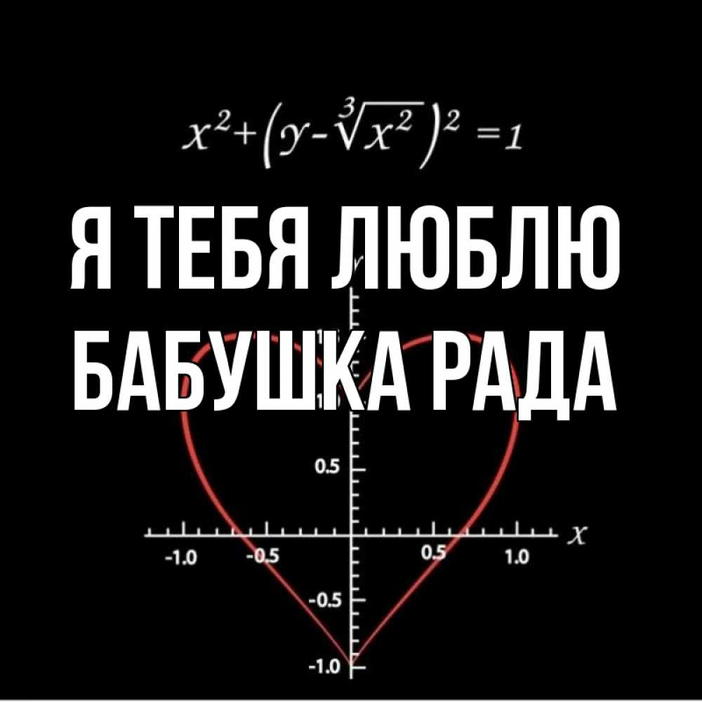 Открытка на каждый день с именем, Бабушка-Рада Я тебя люблю сердечная формула Прикольная открытка с пожеланием онлайн скачать бесплатно 