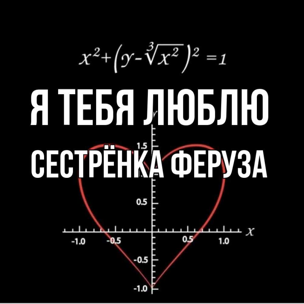 Открытка на каждый день с именем, Сестрёнка-Феруза Я тебя люблю сердечная формула Прикольная открытка с пожеланием онлайн скачать бесплатно 