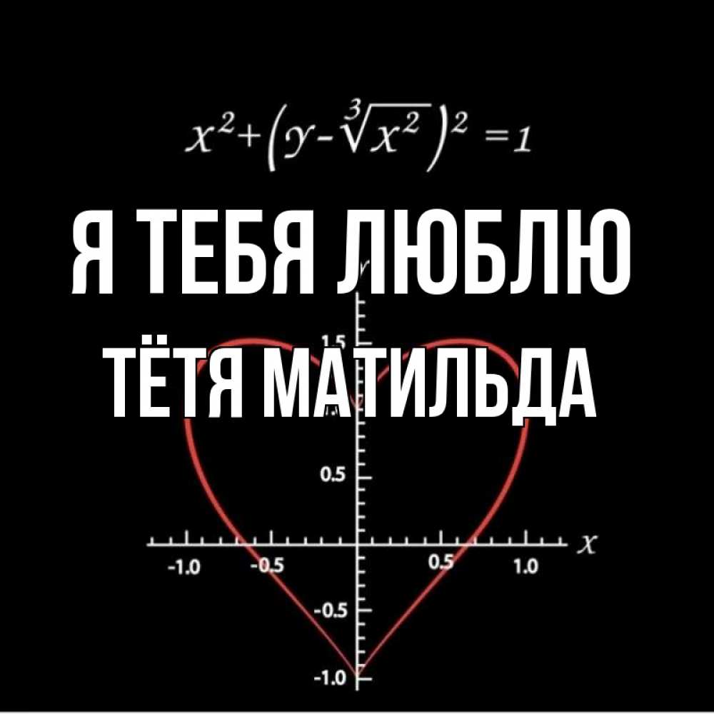 Открытка на каждый день с именем, Тётя-Матильда Я тебя люблю сердечная формула Прикольная открытка с пожеланием онлайн скачать бесплатно 