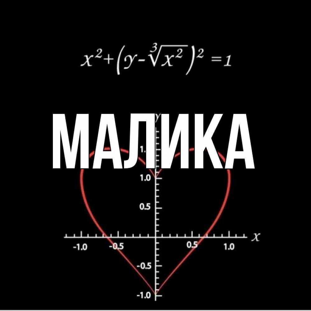 Открытка на каждый день с именем, Малика Главная сердечная формула Прикольная открытка с пожеланием онлайн скачать бесплатно 