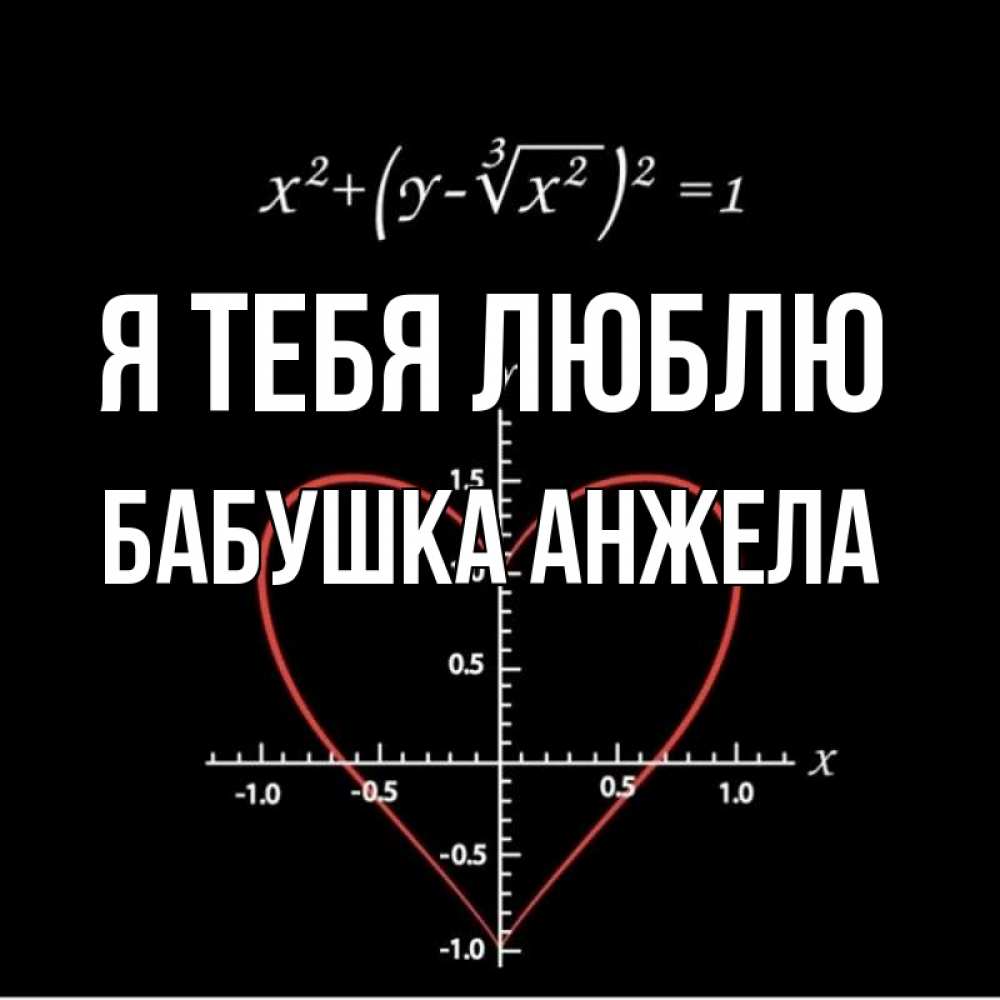 Открытка на каждый день с именем, Бабушка-Анжела Я тебя люблю сердечная формула Прикольная открытка с пожеланием онлайн скачать бесплатно 