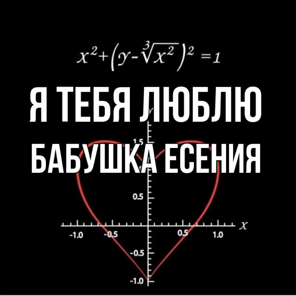Открытка на каждый день с именем, Бабушка-Есения Я тебя люблю сердечная формула Прикольная открытка с пожеланием онлайн скачать бесплатно 