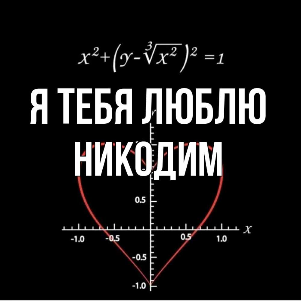Открытка на каждый день с именем, Никодим Я тебя люблю сердечная формула Прикольная открытка с пожеланием онлайн скачать бесплатно 