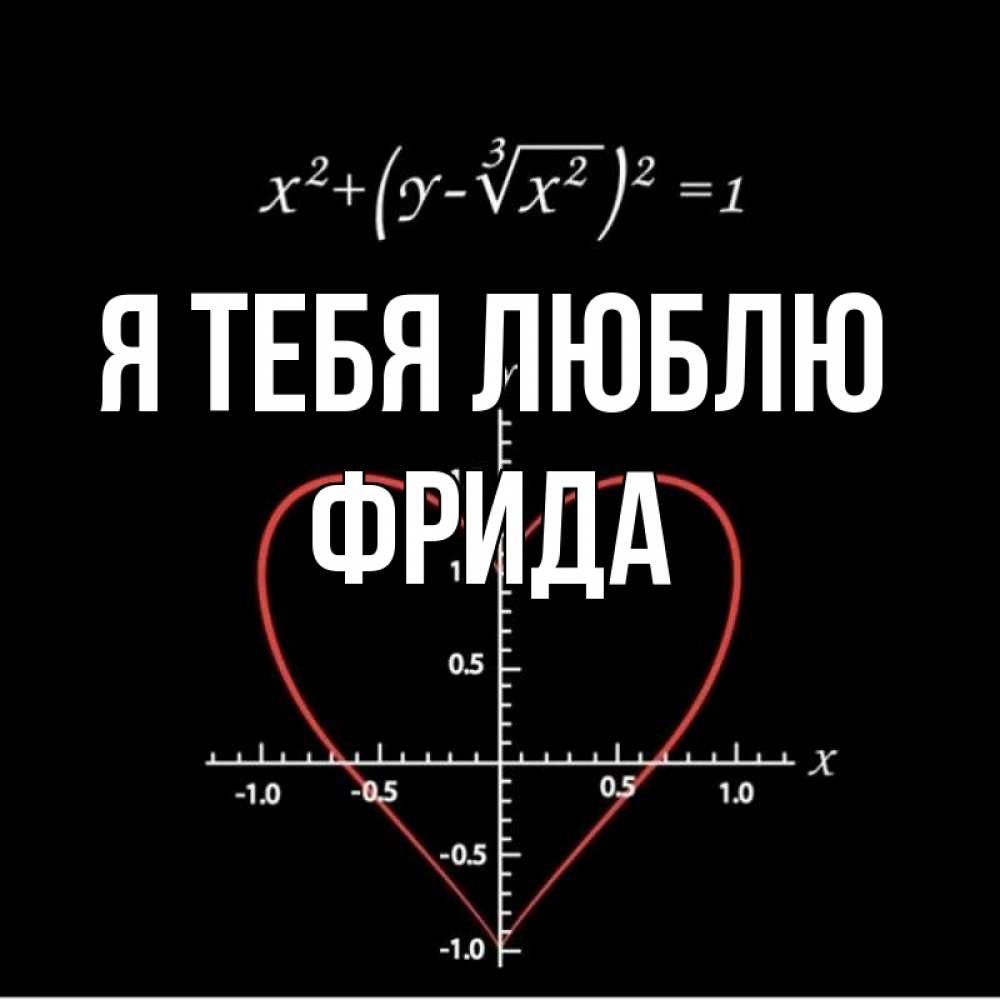 Открытка на каждый день с именем, Фрида Я тебя люблю сердечная формула Прикольная открытка с пожеланием онлайн скачать бесплатно 