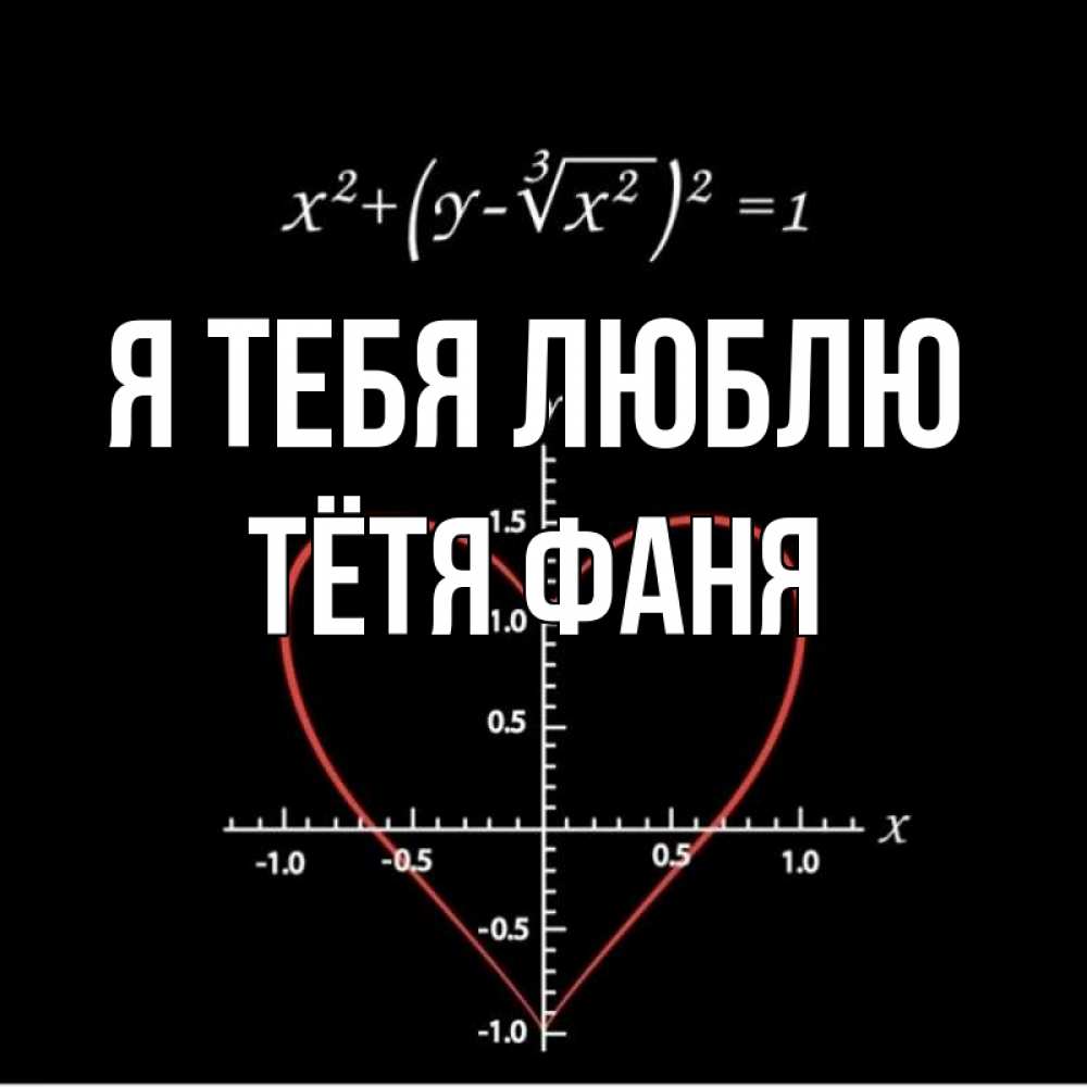 Открытка на каждый день с именем, Тётя-Фаня Я тебя люблю сердечная формула Прикольная открытка с пожеланием онлайн скачать бесплатно 