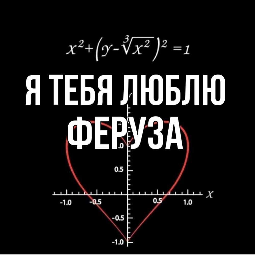 Открытка на каждый день с именем, Феруза Я тебя люблю сердечная формула Прикольная открытка с пожеланием онлайн скачать бесплатно 