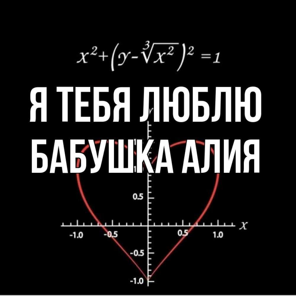 Открытка на каждый день с именем, Бабушка-Алия Я тебя люблю сердечная формула Прикольная открытка с пожеланием онлайн скачать бесплатно 