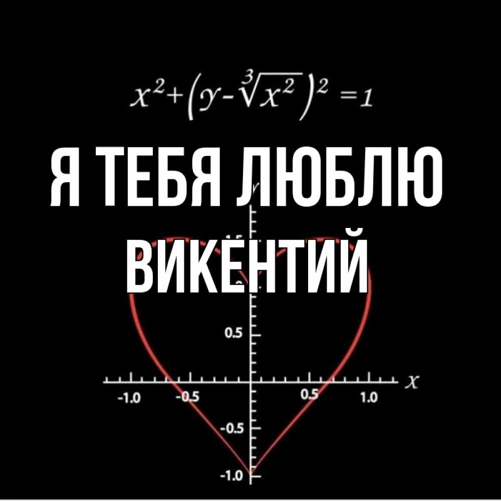 Открытка на каждый день с именем, Викентий Я тебя люблю сердечная формула Прикольная открытка с пожеланием онлайн скачать бесплатно 