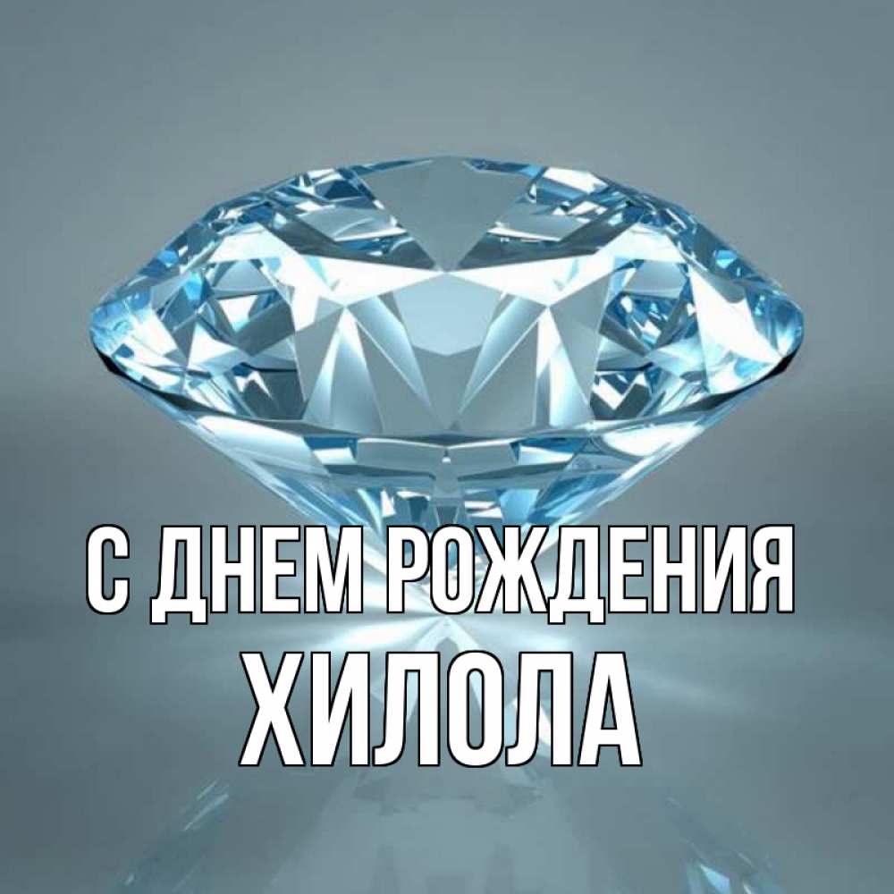 Открытка с именем, Хилола, С днем рождения