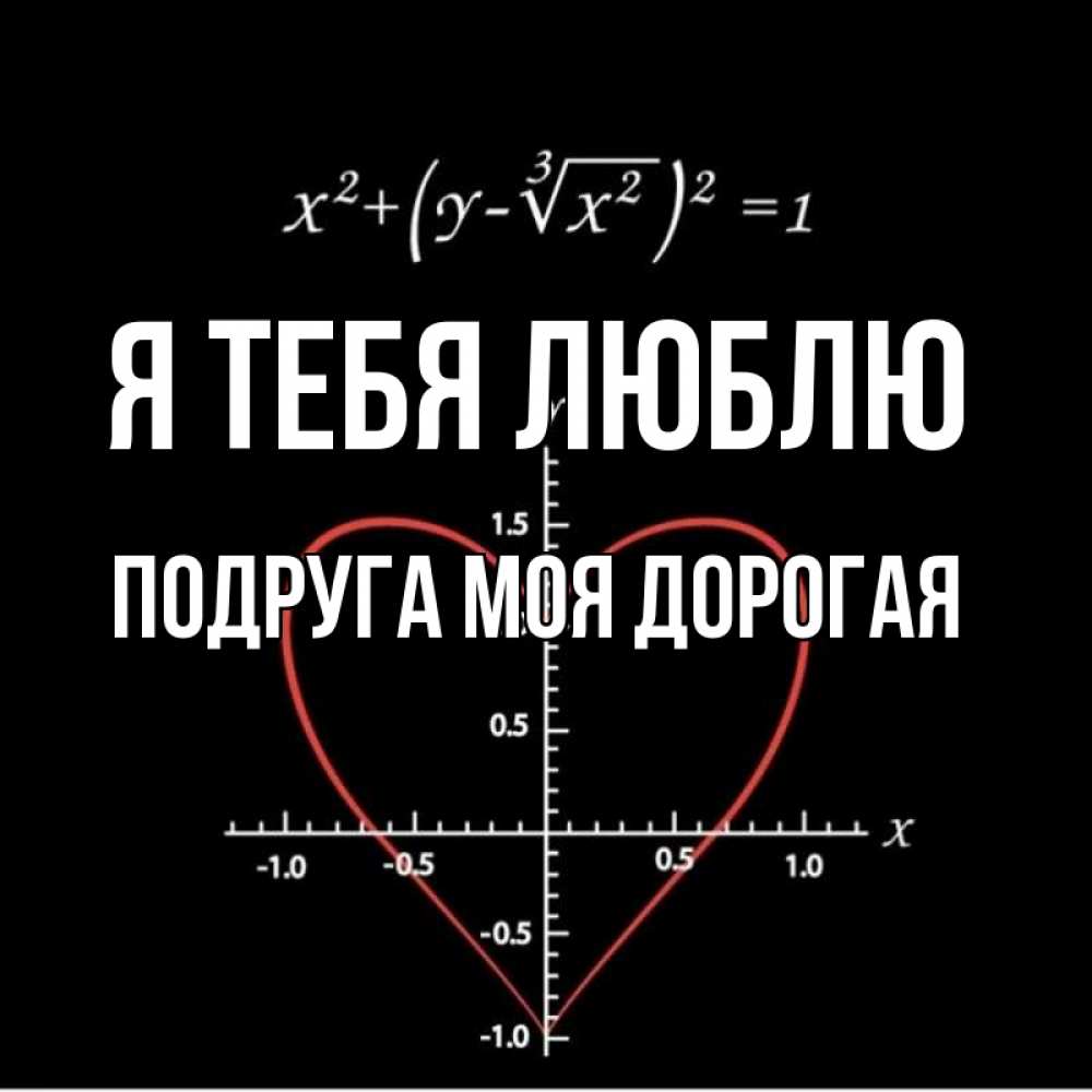 Открытка на каждый день с именем, Подруга-моя-дорогая Я тебя люблю сердечная формула Прикольная открытка с пожеланием онлайн скачать бесплатно 