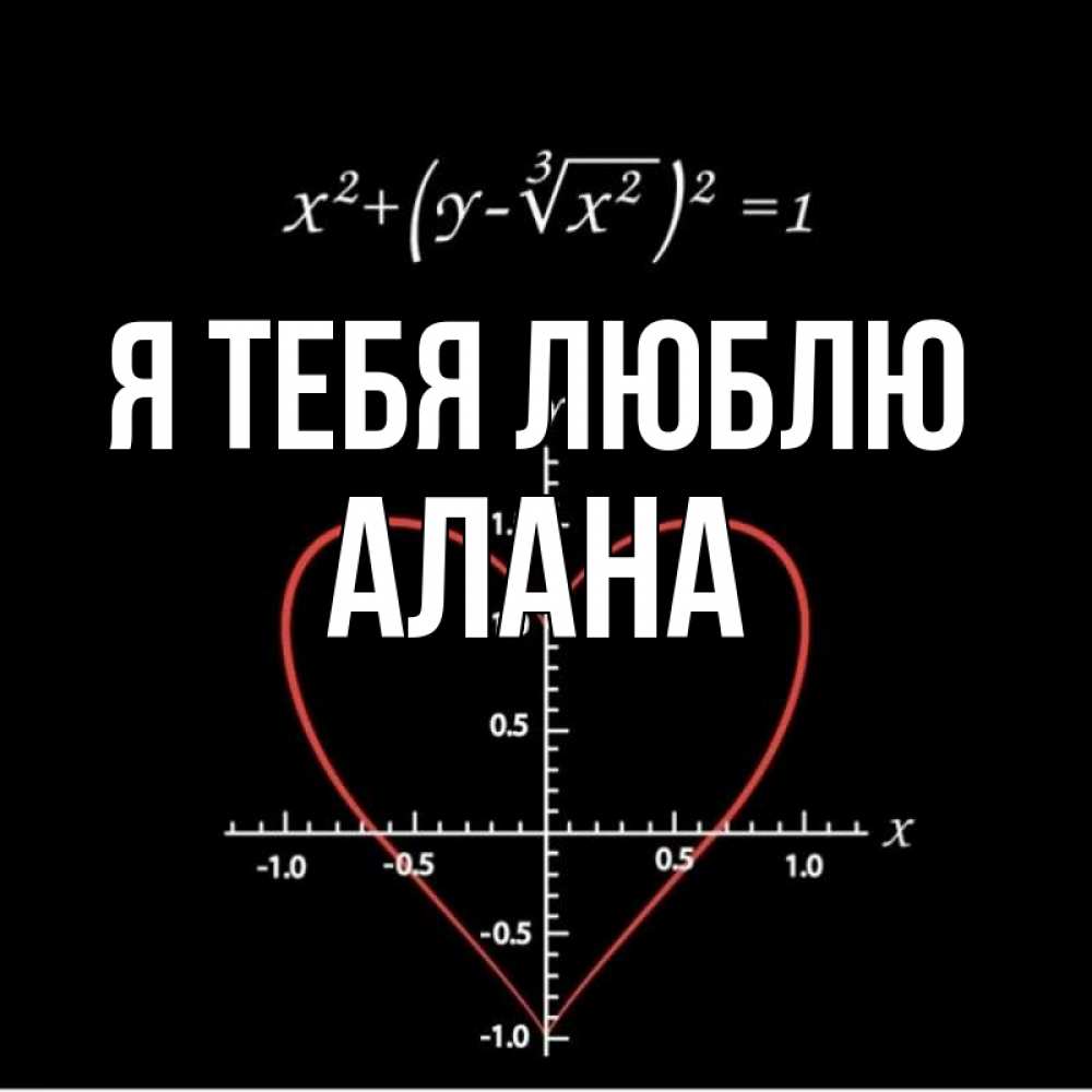 Открытка на каждый день с именем, Алана Я тебя люблю сердечная формула Прикольная открытка с пожеланием онлайн скачать бесплатно 