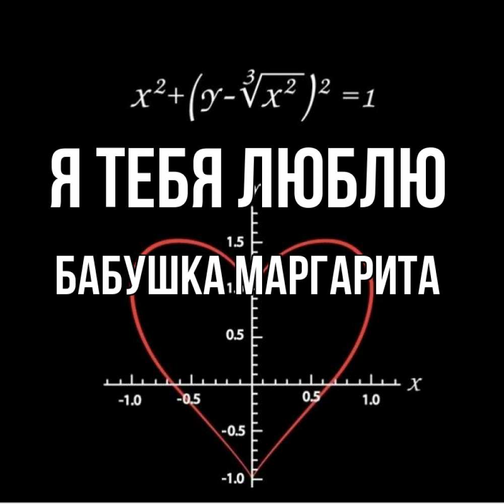 Открытка на каждый день с именем, Бабушка-Маргарита Я тебя люблю сердечная формула Прикольная открытка с пожеланием онлайн скачать бесплатно 
